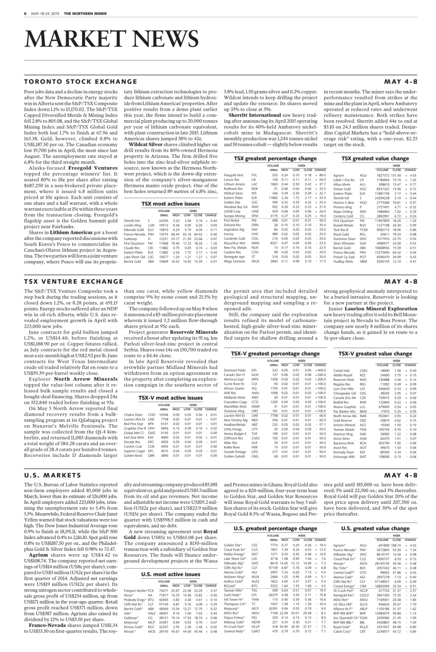 The Northern Miner Preview Pages