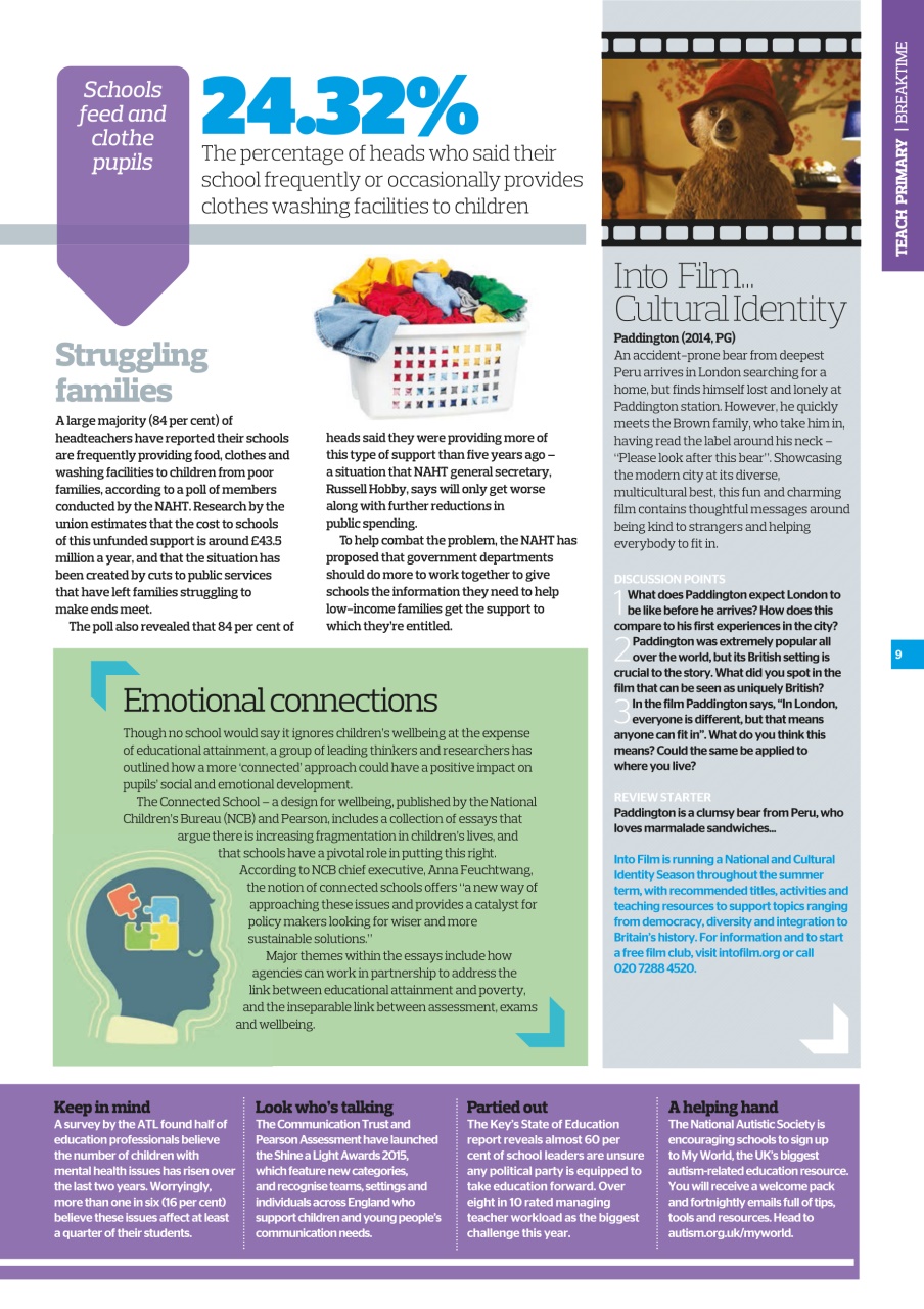 Teach Primary Preview Pages