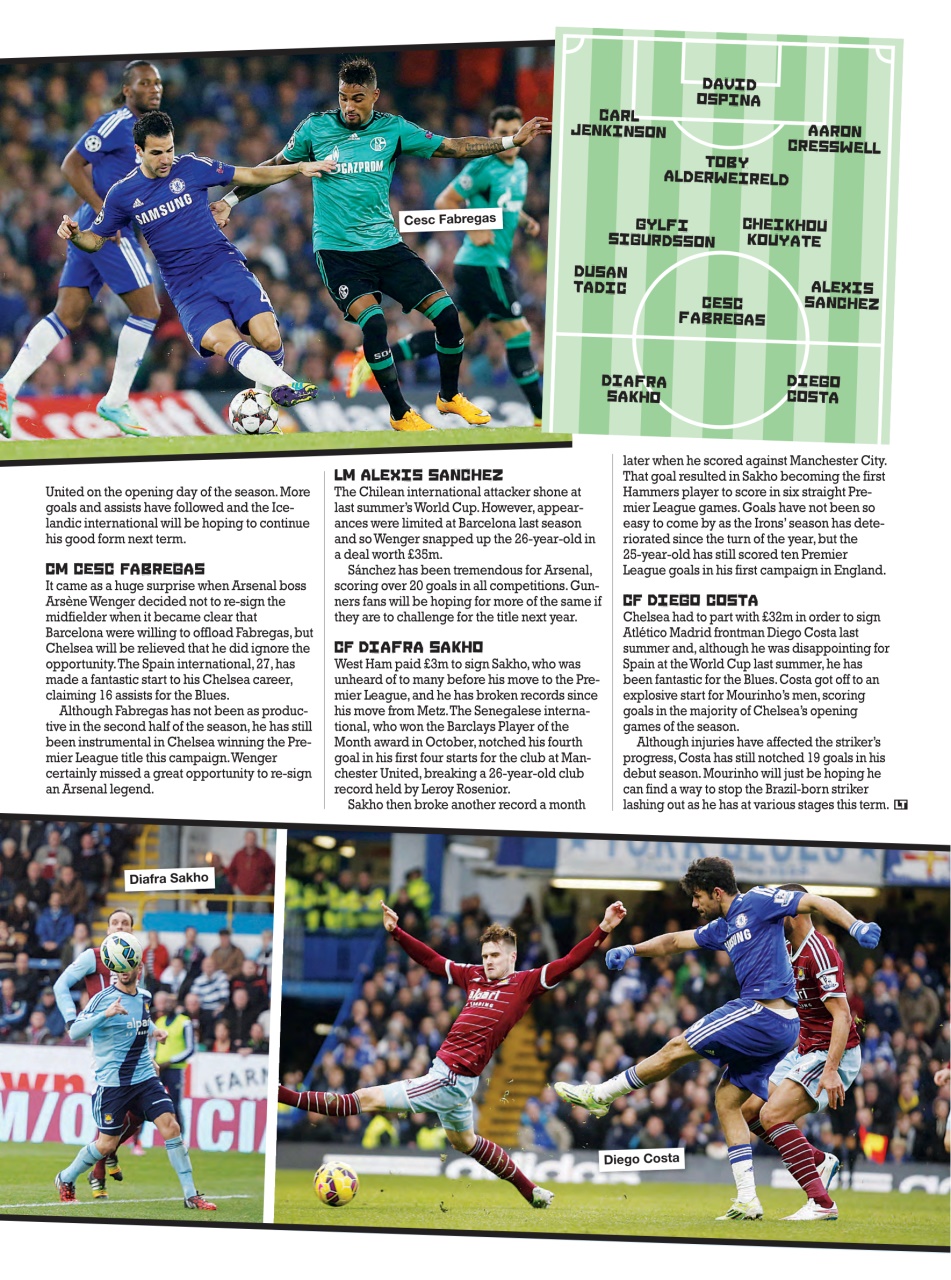 Late Tackle Football Magazine Preview Pages