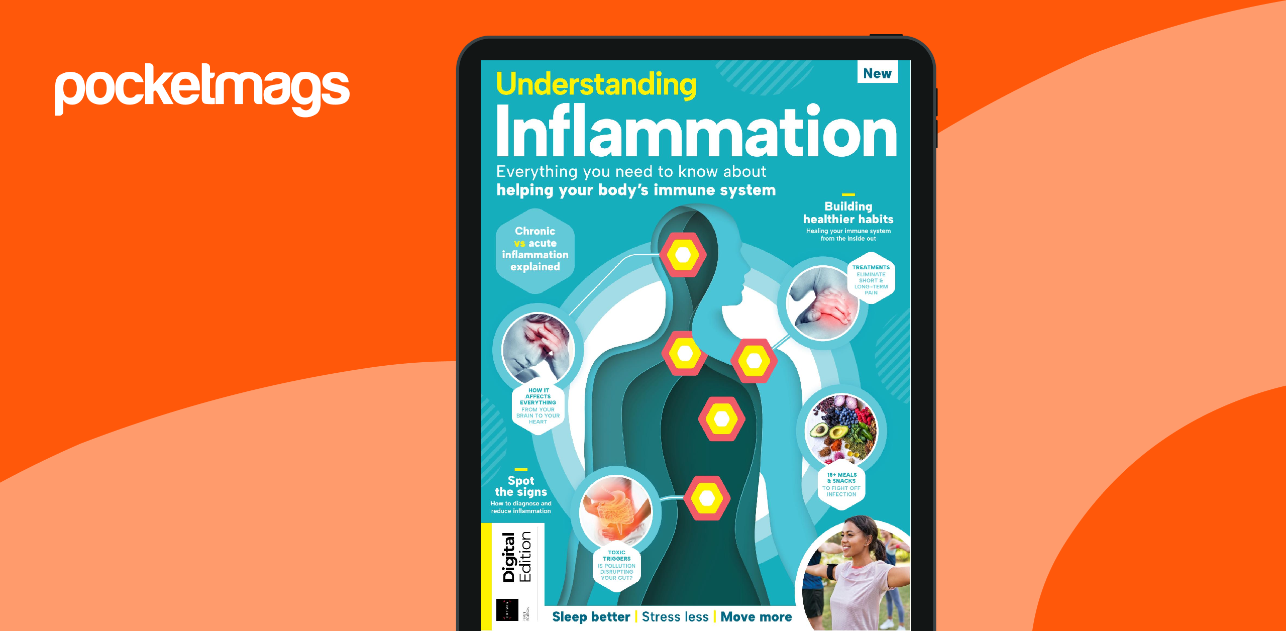 Lifestyle Bookazine - Understanding Inflammation First Edition