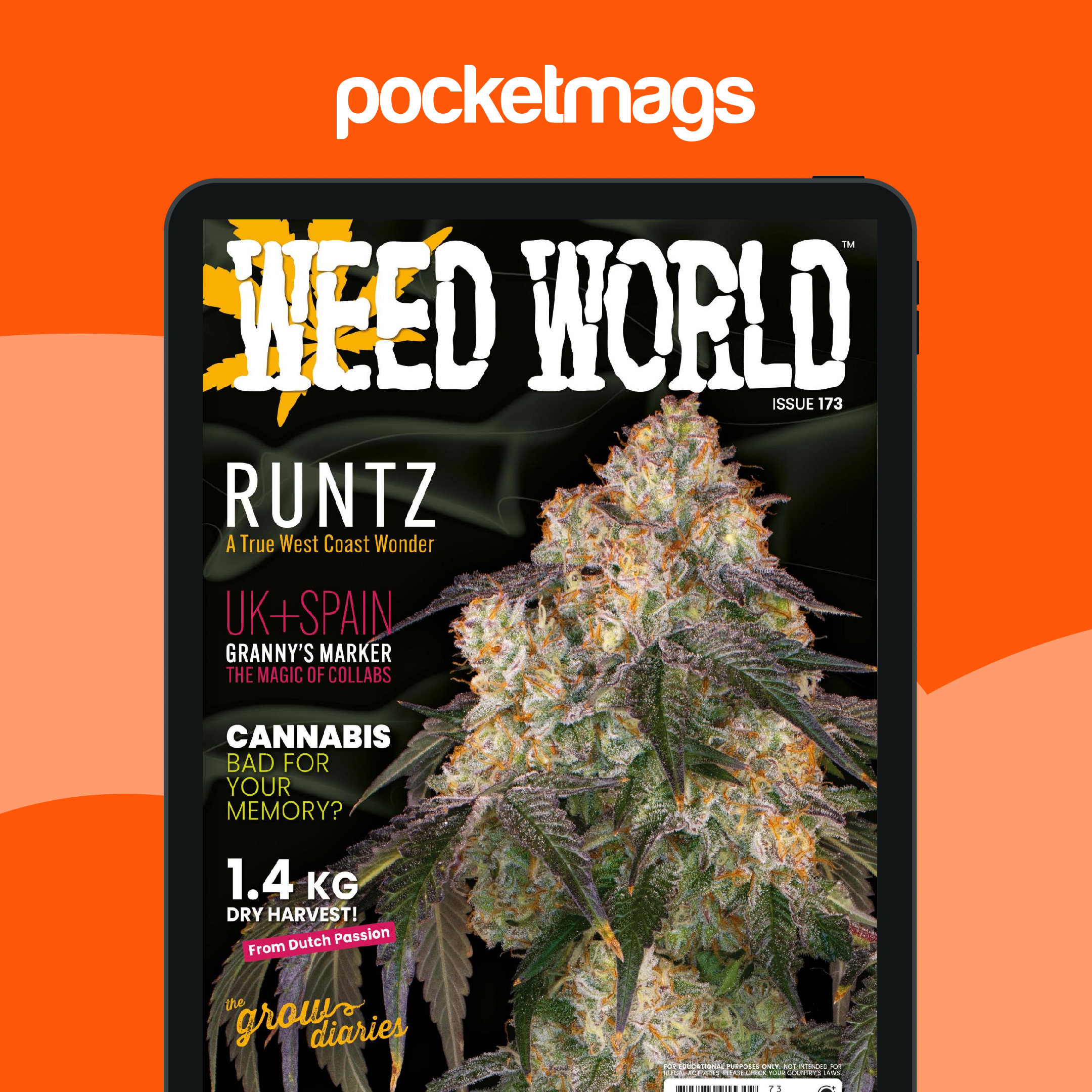 Weed World Magazine Subscriptions and WW173 Issue