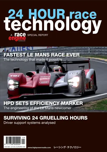 24 HOUR Race Technology Preview