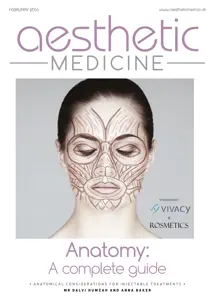 Aesthetic Medicine Anatomy Special