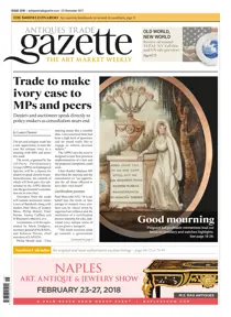 2318 
                issue 2318