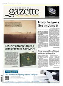 2545 
                issue 2545