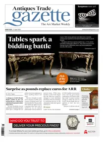 2638 
                issue 2638