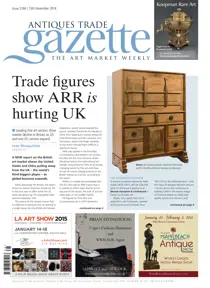 ATG Issue 2166 
                issue ATG Issue 2166