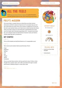 emotion body map 
                issue emotion body map