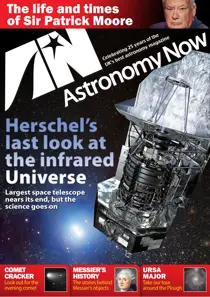March 2013 
                issue March 2013