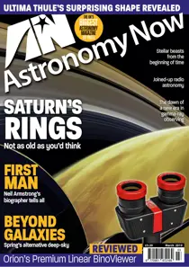 March 2019 
                issue March 2019