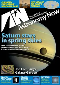 May 2013 
                issue May 2013