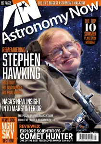 May 2018 
                issue May 2018