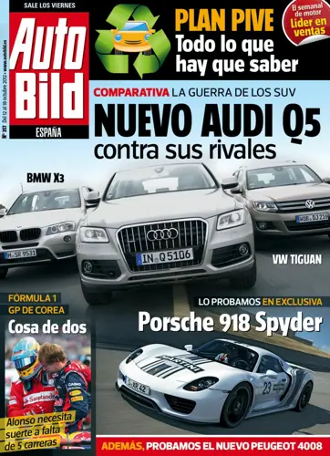 Auto Bild Preview