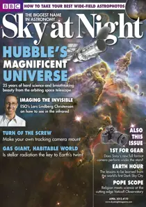 April 2015 
                issue April 2015