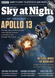 April 2020 
                issue April 2020