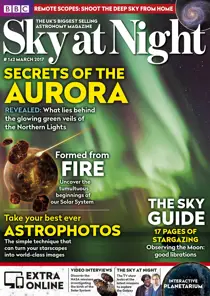 March 2017 
                issue March 2017