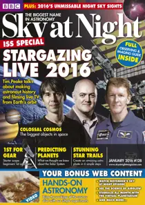 January 2016 
                issue January 2016