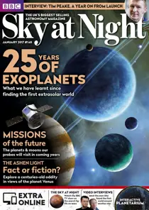 January 2017 
                issue January 2017