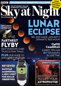 January 2019 
                issue January 2019