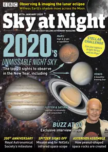 January 2020 
                issue January 2020