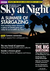 July 2013 
                issue July 2013