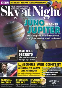 July 2016 
                issue July 2016