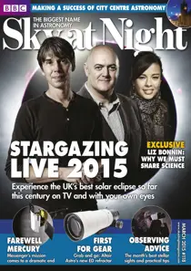 March 2015 
                issue March 2015