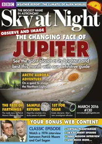 March 2016 
                issue March 2016