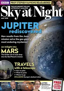 May 2018 
                issue May 2018