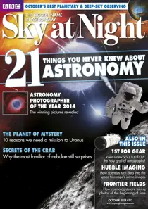 October 2014 
                issue October 2014