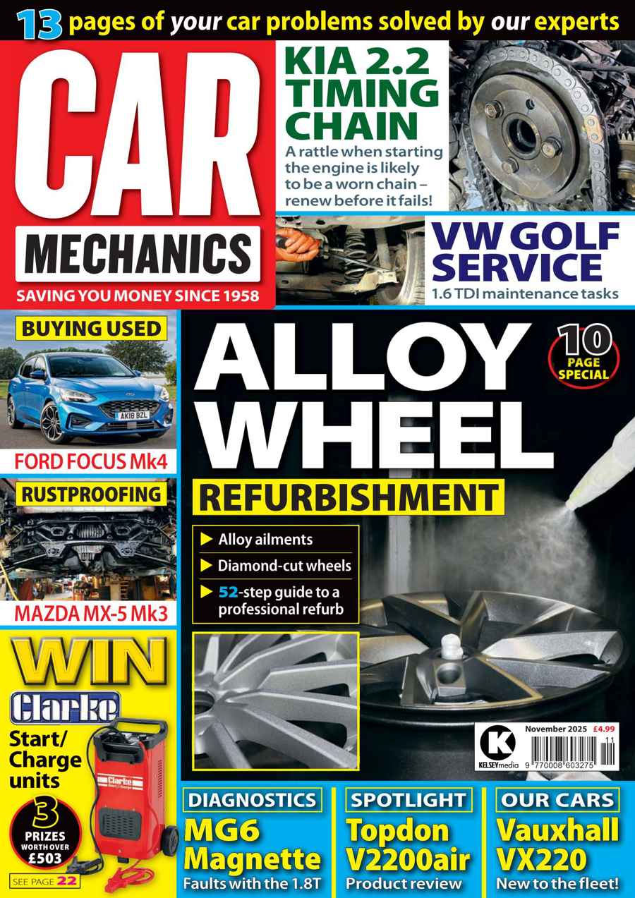 Car Mechanics issue Nov-25