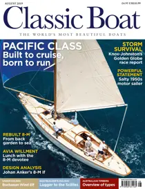 August 2019 
                issue August 2019