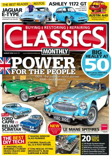 Classics World Preview