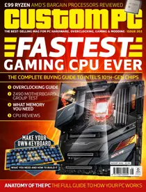 August 2020 
                issue August 2020