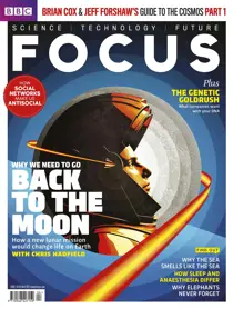 April 2017 
                issue April 2017