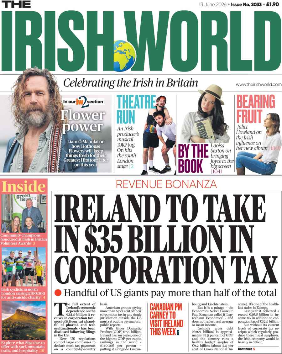 IRISH WORLD