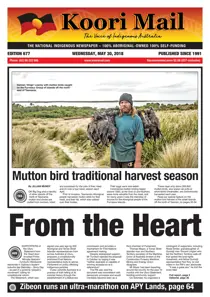 677 
                issue 677