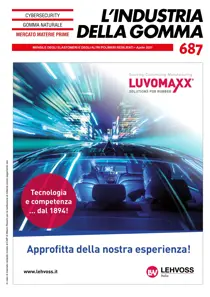 Aprile 687 
                issue Aprile 687