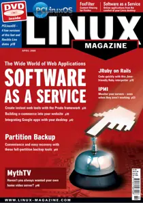 April 2008 
                issue April 2008