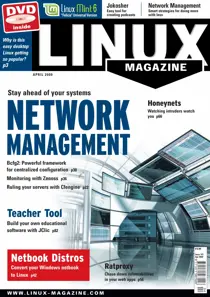 April 2009 
                issue April 2009