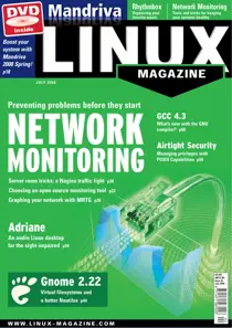 July 2008 
                issue July 2008