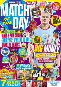 Issue 655 
                issue Issue 655