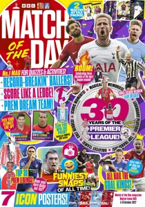 Issue 663 
                issue Issue 663