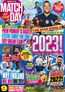 Issue 668 
                issue Issue 668