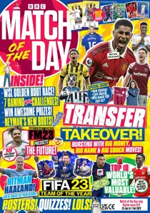 Issue 670 
                issue Issue 670