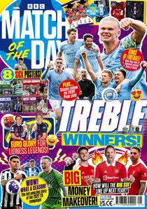 Issue 680 
                issue Issue 680