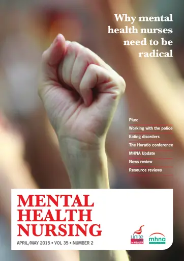 Mental Health Nursing Preview