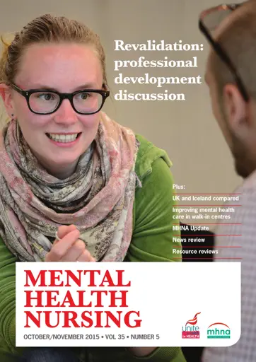 Mental Health Nursing Preview