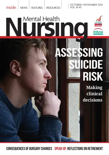 Mental Health Nursing Preview