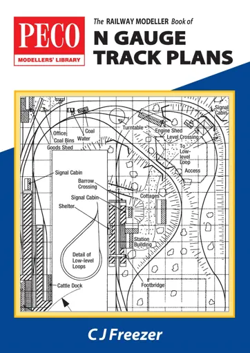 Peco Modellers' Library Preview